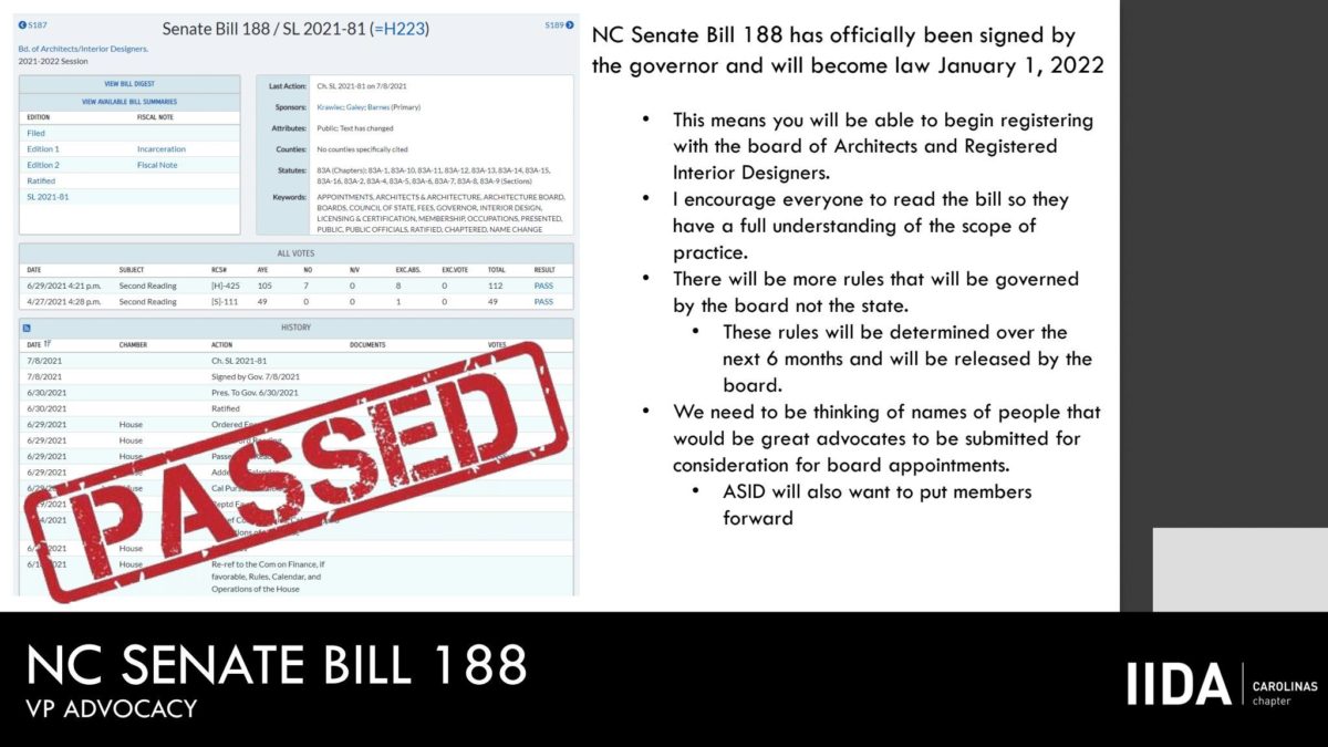 Nc Senate Bill Officially Passed Iida Carolinas